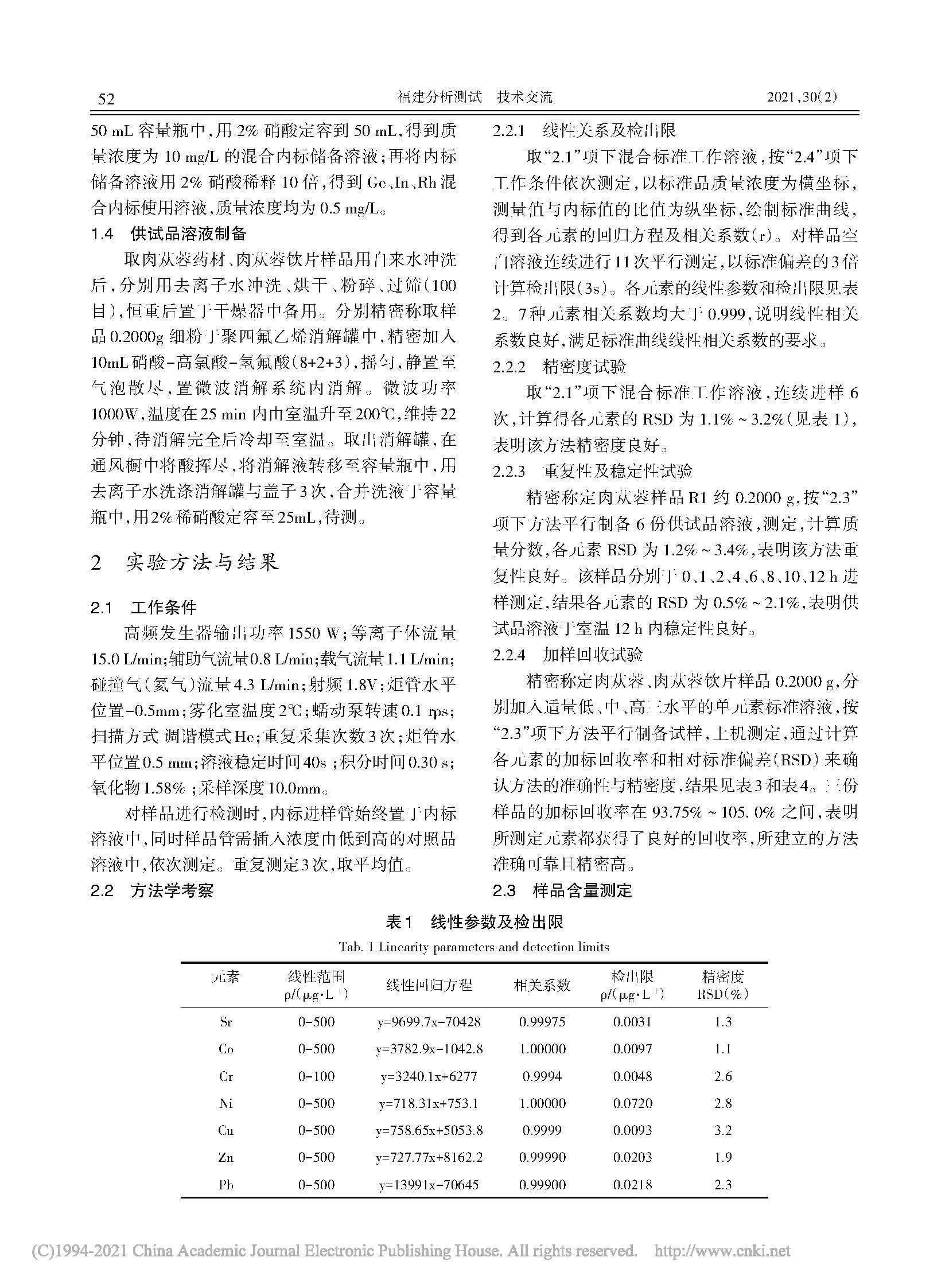 ICP_MS法比较肉苁蓉在传统中药和中药饮片中7种无机元素的含量_任小娜_页面_3.jpg