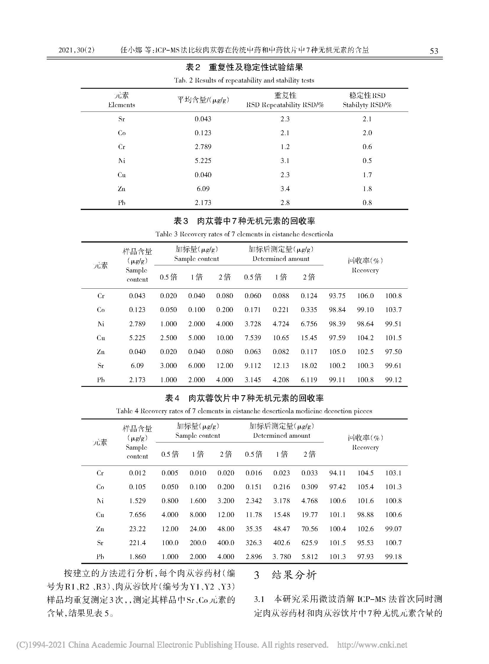 ICP_MS法比较肉苁蓉在传统中药和中药饮片中7种无机元素的含量_任小娜_页面_4.jpg