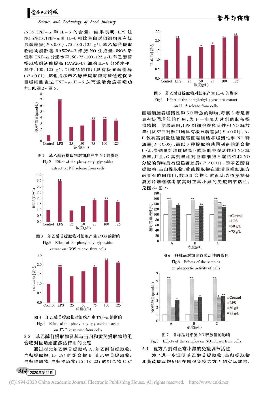 德赢vwin登录
苯乙醇苷的巨噬细胞激活_省略_归_黄芪在调节免疫方面的协同作用_骆紫燕_页面_4.jpg