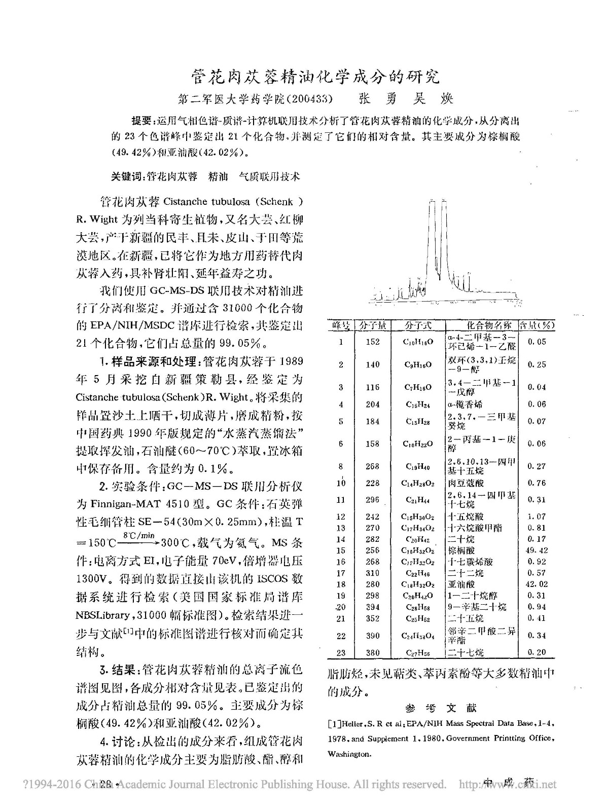 德赢vwin登录
精油化学成分的研究_张勇.jpg