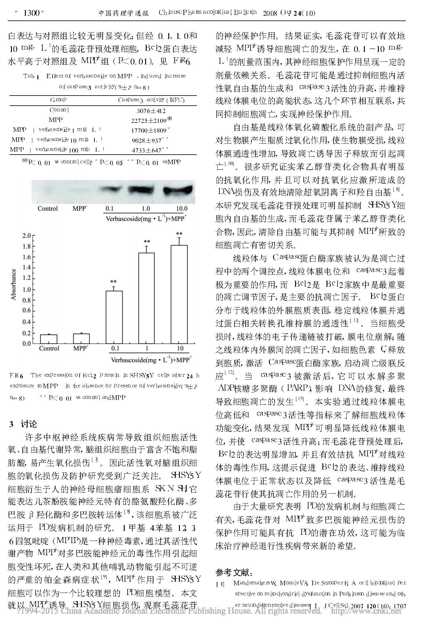 毛蕊花苷对MPP_诱导的SHSY5Y细胞凋亡的保护作用_邓敏_页面_4.jpg