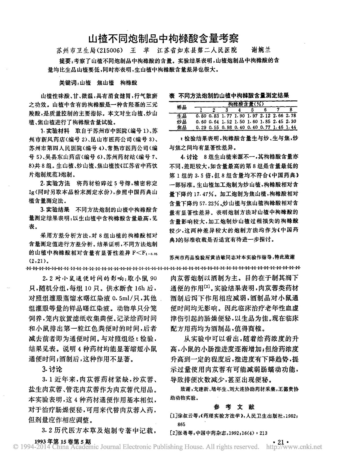 肉苁蓉类药材及其炮制品通便作用的比较研究_张勇_页面_2.jpg