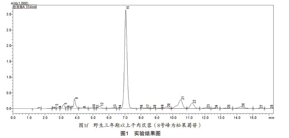 微信截图_20211009103034.jpg