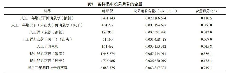 微信截图_20211009103528.jpg