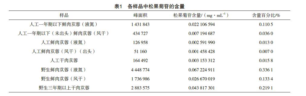 微信截图_20211011104857.jpg