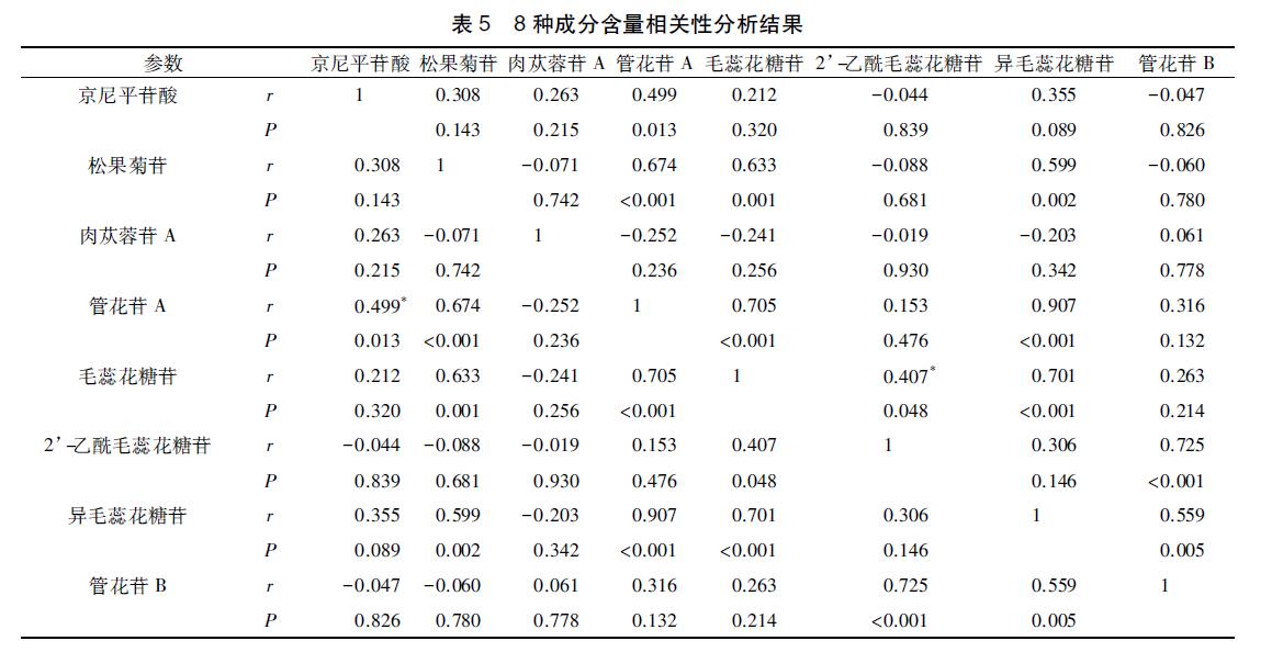 微信截图_20211011110403.jpg