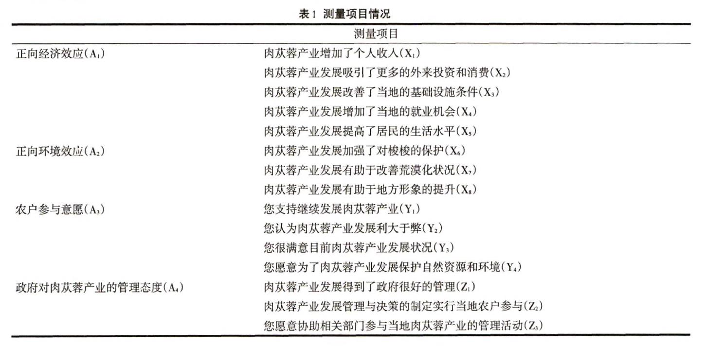 微信截图_20211012125027.jpg