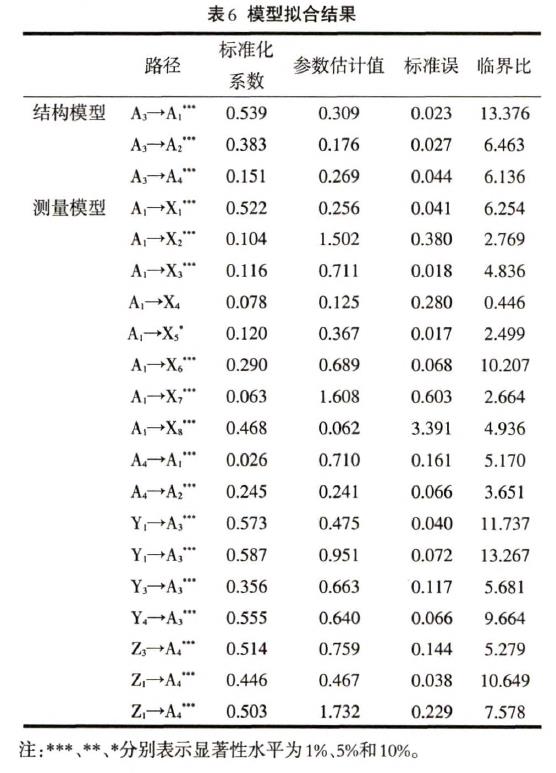 微信截图_20211012125551.jpg