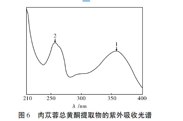 微信截图_20211014124612.jpg