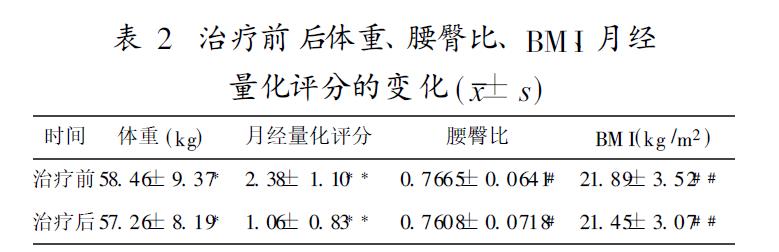 微信截图_20211015115058.jpg