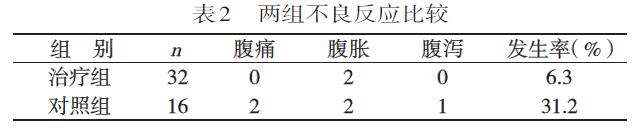 微信截图_20211016105924.jpg