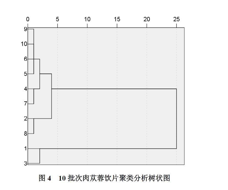 微信截图_20211018111624.jpg