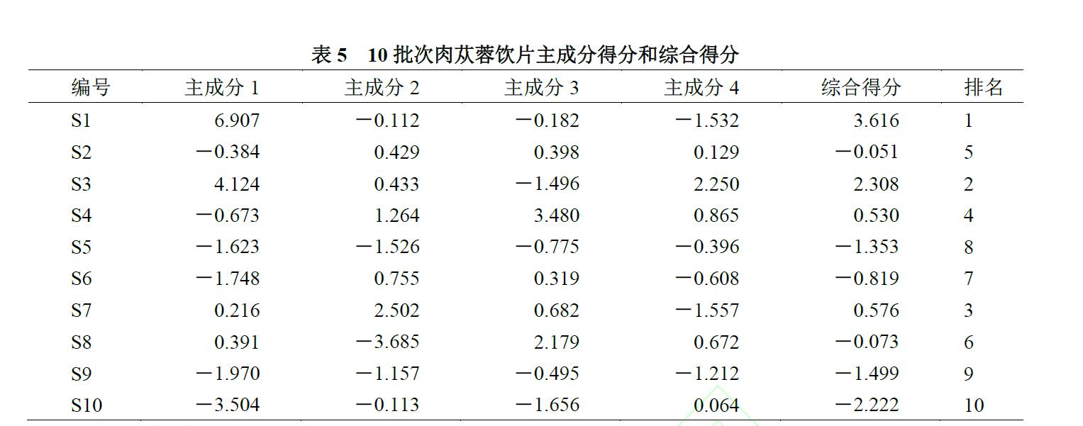 微信截图_20211018111925.jpg