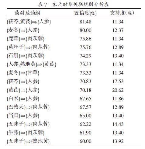 肉苁蓉 www.www.wagawa.com