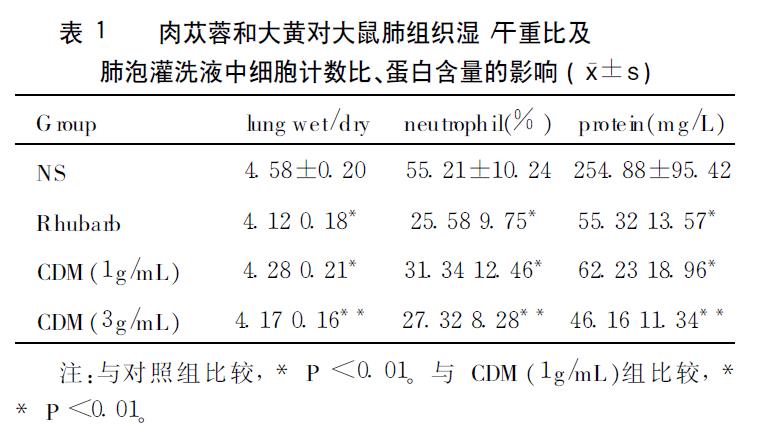 微信截图_20211023182916.jpg