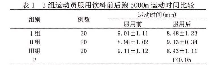 肉苁蓉 www.www.wagawa.com