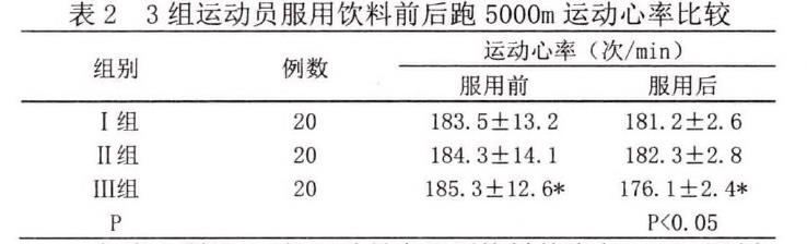 肉苁蓉 www.www.wagawa.com