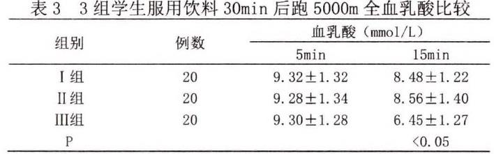 肉苁蓉 www.www.wagawa.com