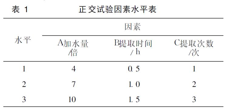 肉苁蓉 https://page.om.qq.com/page/Oxer9GS6K4T_pcKWarHb8lmw0