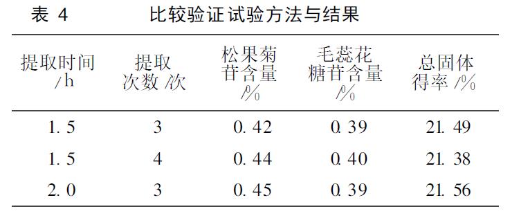 肉苁蓉 www.www.wagawa.com