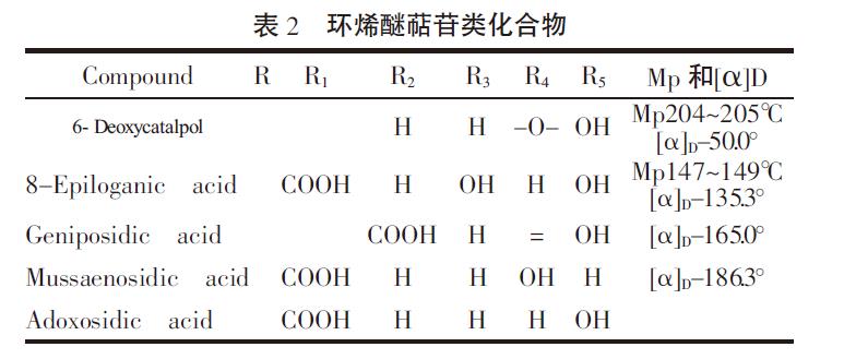 肉苁蓉 www.www.wagawa.com