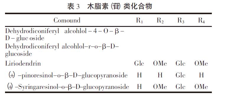 肉苁蓉 www.www.wagawa.com