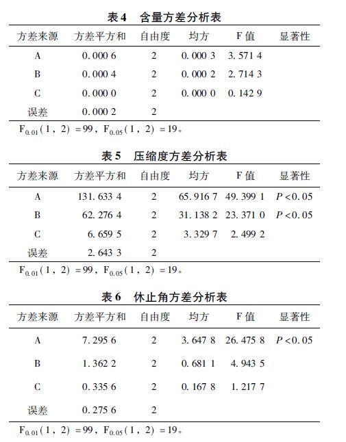 肉苁蓉