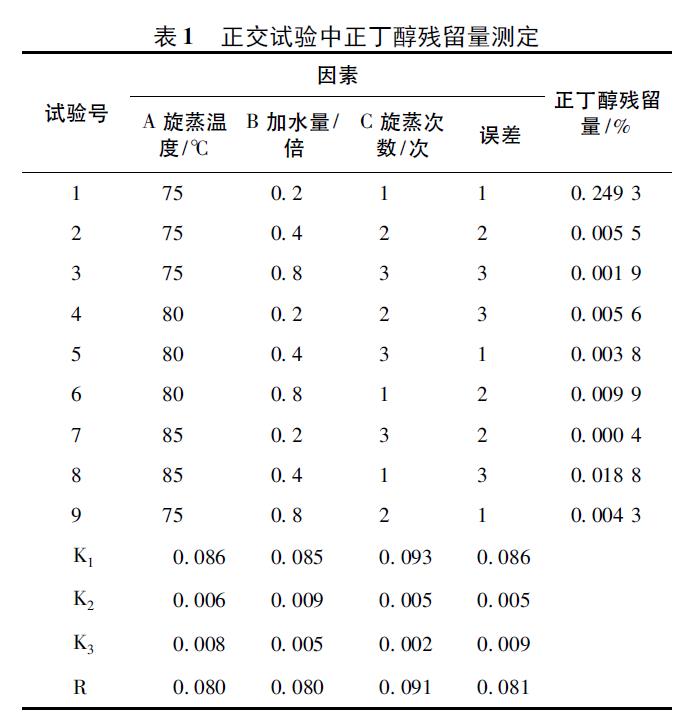 肉苁蓉 www.www.wagawa.com