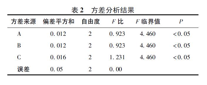 肉苁蓉 www.www.wagawa.com