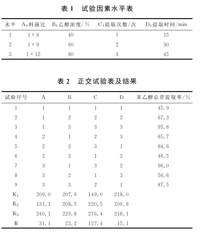 肉苁蓉 www.www.wagawa.com