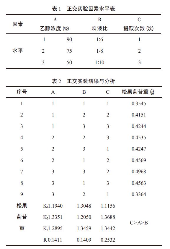 肉苁蓉 www.www.wagawa.com