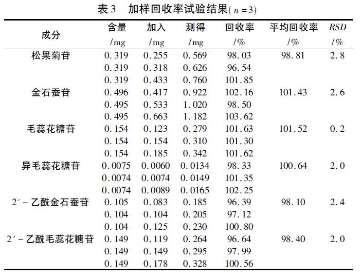 肉苁蓉 www.www.wagawa.com