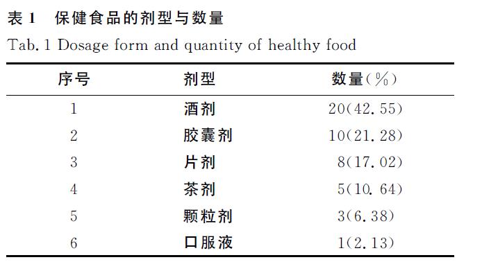 肉苁蓉 www.www.wagawa.com