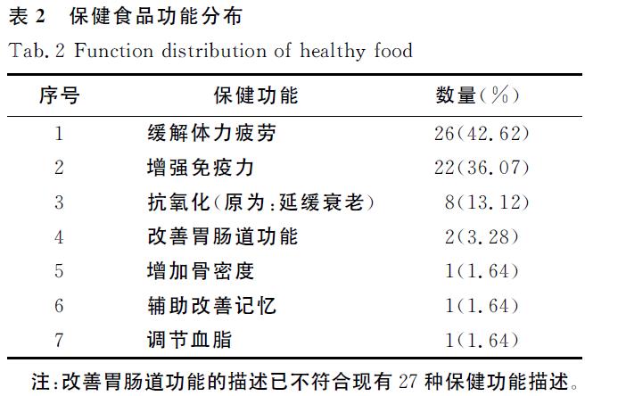 肉苁蓉 www.www.wagawa.com