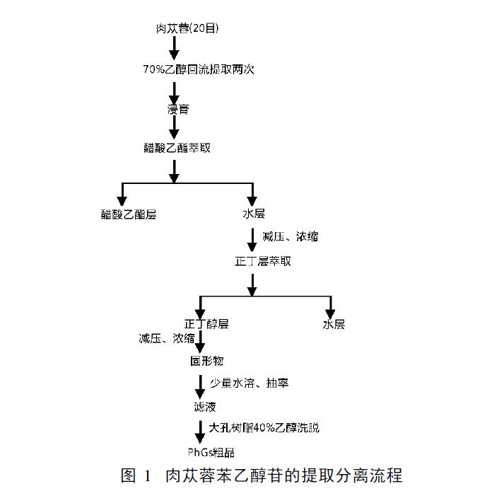 微信截图_20211113124359.jpg