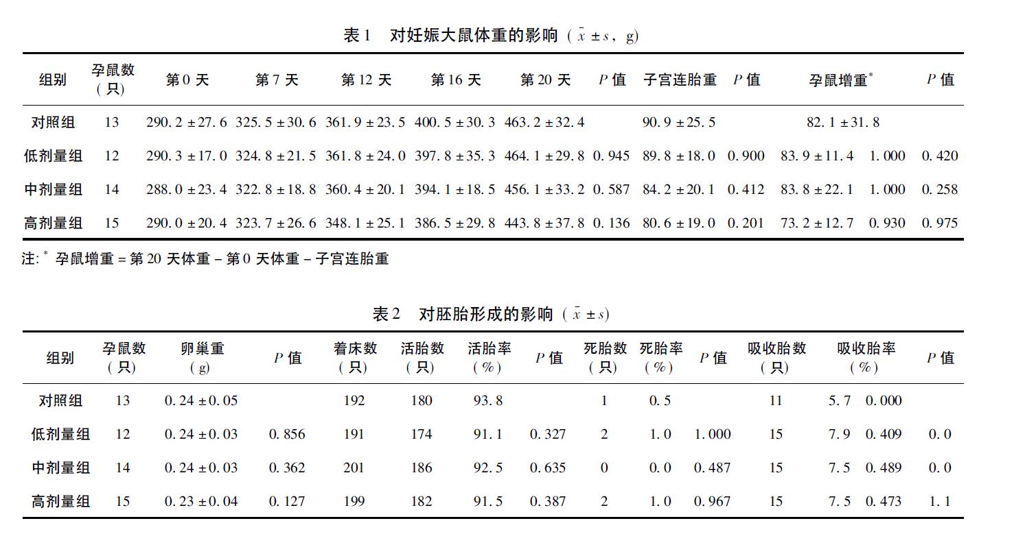 肉苁蓉 www.www.wagawa.com