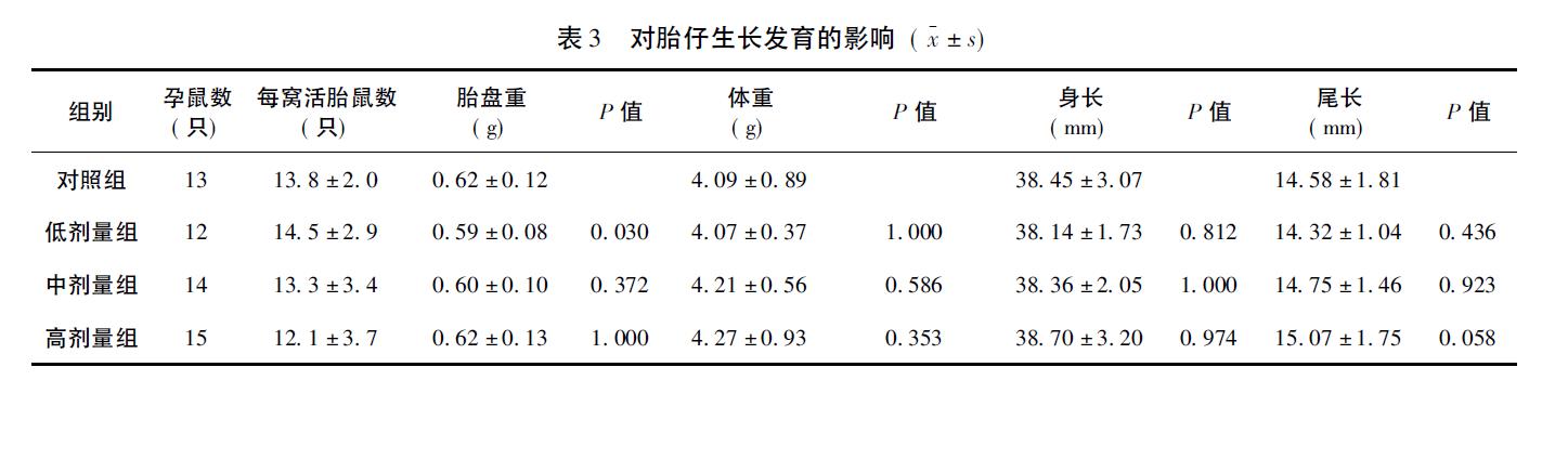 肉苁蓉 www.www.wagawa.com