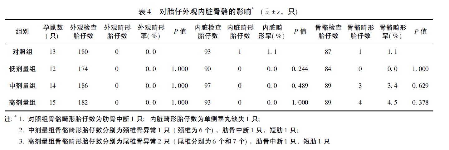 肉苁蓉 www.www.wagawa.com