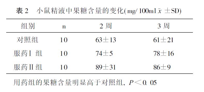 肉苁蓉 www.www.wagawa.com