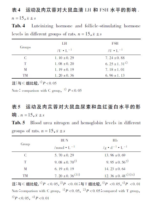 肉苁蓉 www.www.wagawa.com