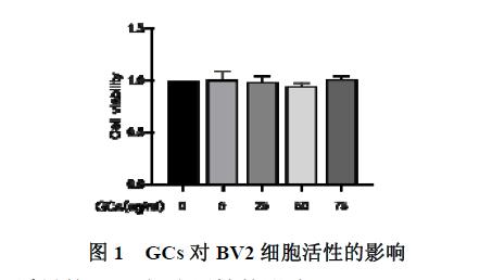 肉苁蓉 www.www.wagawa.com