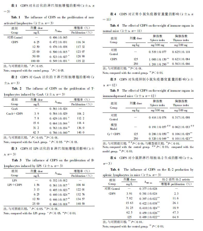 肉苁蓉 www.www.wagawa.com