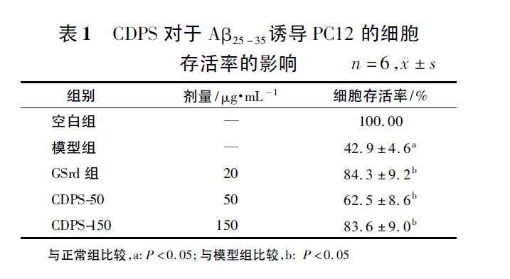 肉苁蓉 www.www.wagawa.com