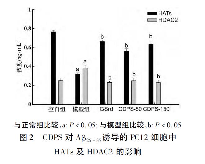 肉苁蓉 www.www.wagawa.com