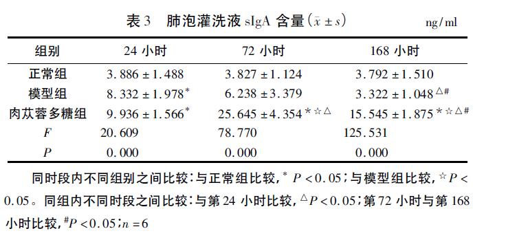 肉苁蓉 www.www.wagawa.com