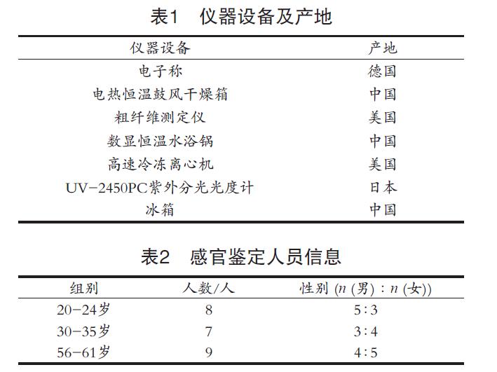 肉苁蓉 www.www.wagawa.com