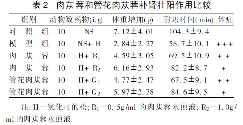 微信截图_20211203100919.jpg