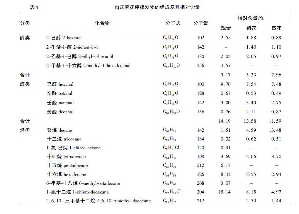 微信截图_20211203103259.jpg