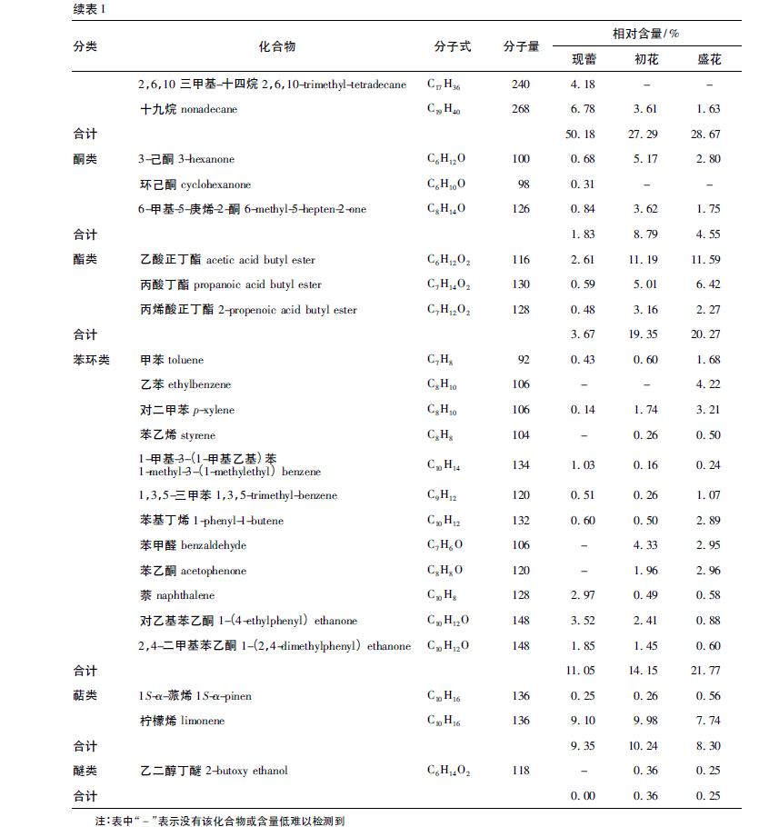 微信截图_20211203103334.jpg