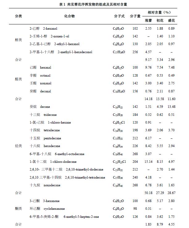 微信截图_20211203110146.jpg